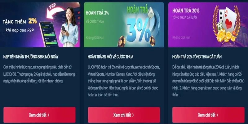 Người dùng nạp tiền vào tài khoản shbet
